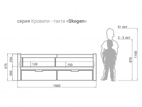 Кровать-тахта Svogen с ящиками и бортиком лаванда-белый в Краснокамске - krasnokamsk.magazinmebel.ru | фото - изображение 3