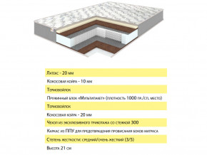 Матрас Ульрэм 160х200 в Краснокамске - krasnokamsk.magazinmebel.ru | фото - изображение 2