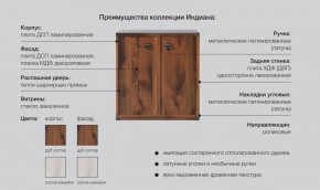 Спальня Индиана Дуб Саттер в Краснокамске - krasnokamsk.magazinmebel.ru | фото - изображение 2